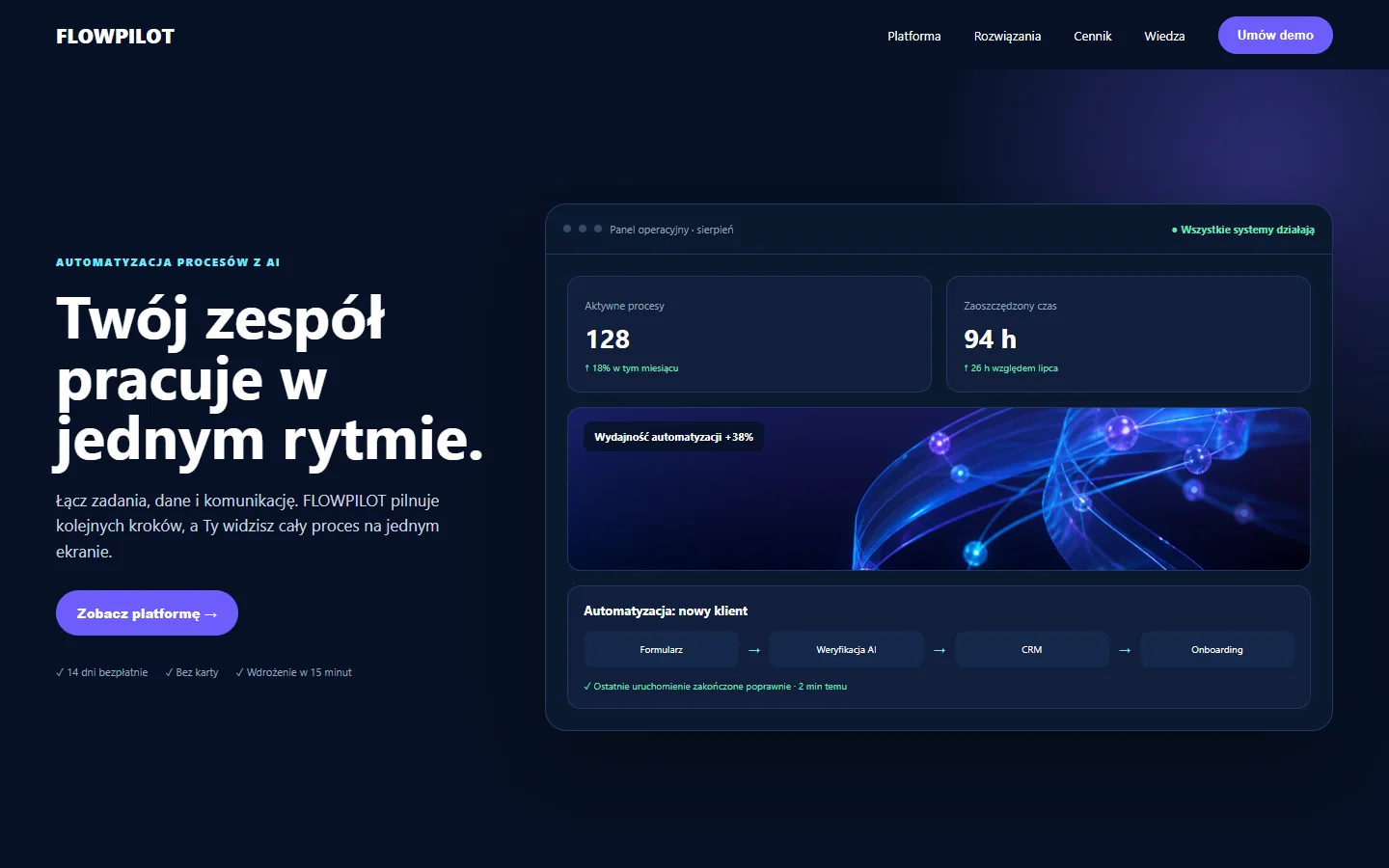 Przykład: nowoczesny landing page aplikacji SaaS wykorzystującej automatyzację i AI